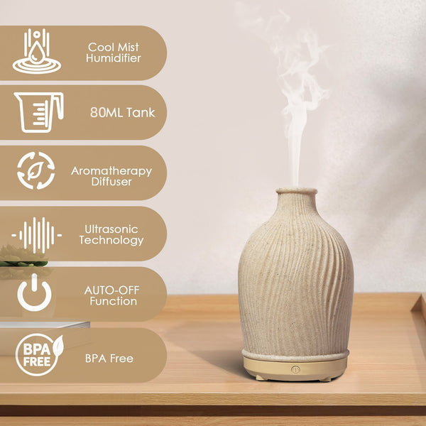 Matteo 80ML Scent Diffusers Humidifier GH2005