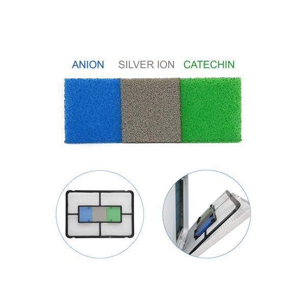 Mevagissey SILVER ION / ANION / CATECHIN FILTER IN-ONE (Pack of 3)